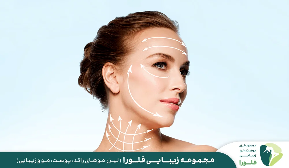 زاویه سازی فک به کمک نخ
